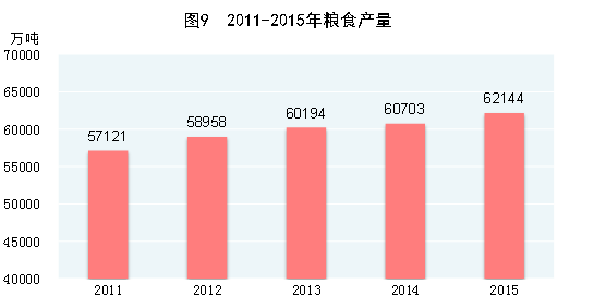 點擊瀏覽下一頁