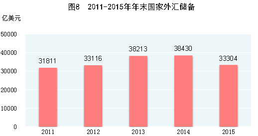 點擊瀏覽下一頁