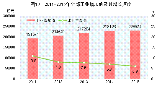 點擊瀏覽下一頁