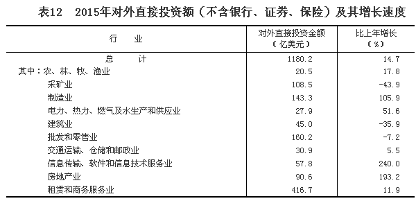 點擊瀏覽下一頁