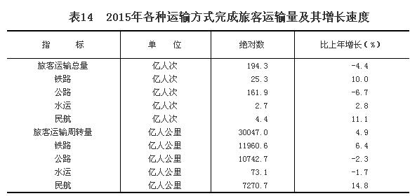 點擊瀏覽下一頁