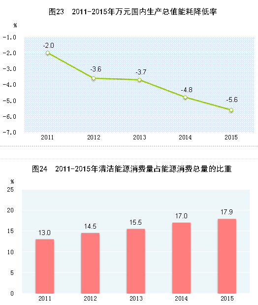 點擊瀏覽下一頁