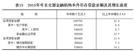 點擊瀏覽下一頁