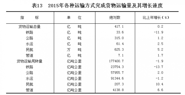 點擊瀏覽下一頁