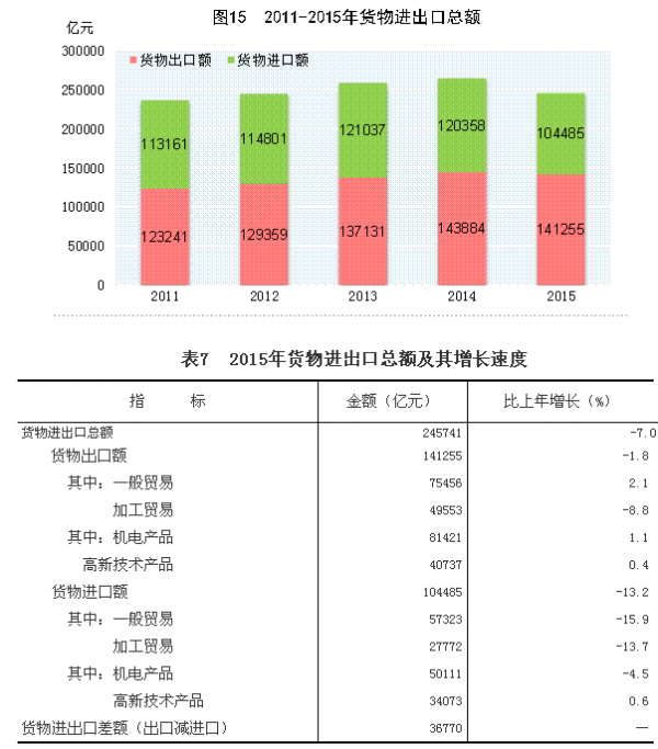 點擊瀏覽下一頁